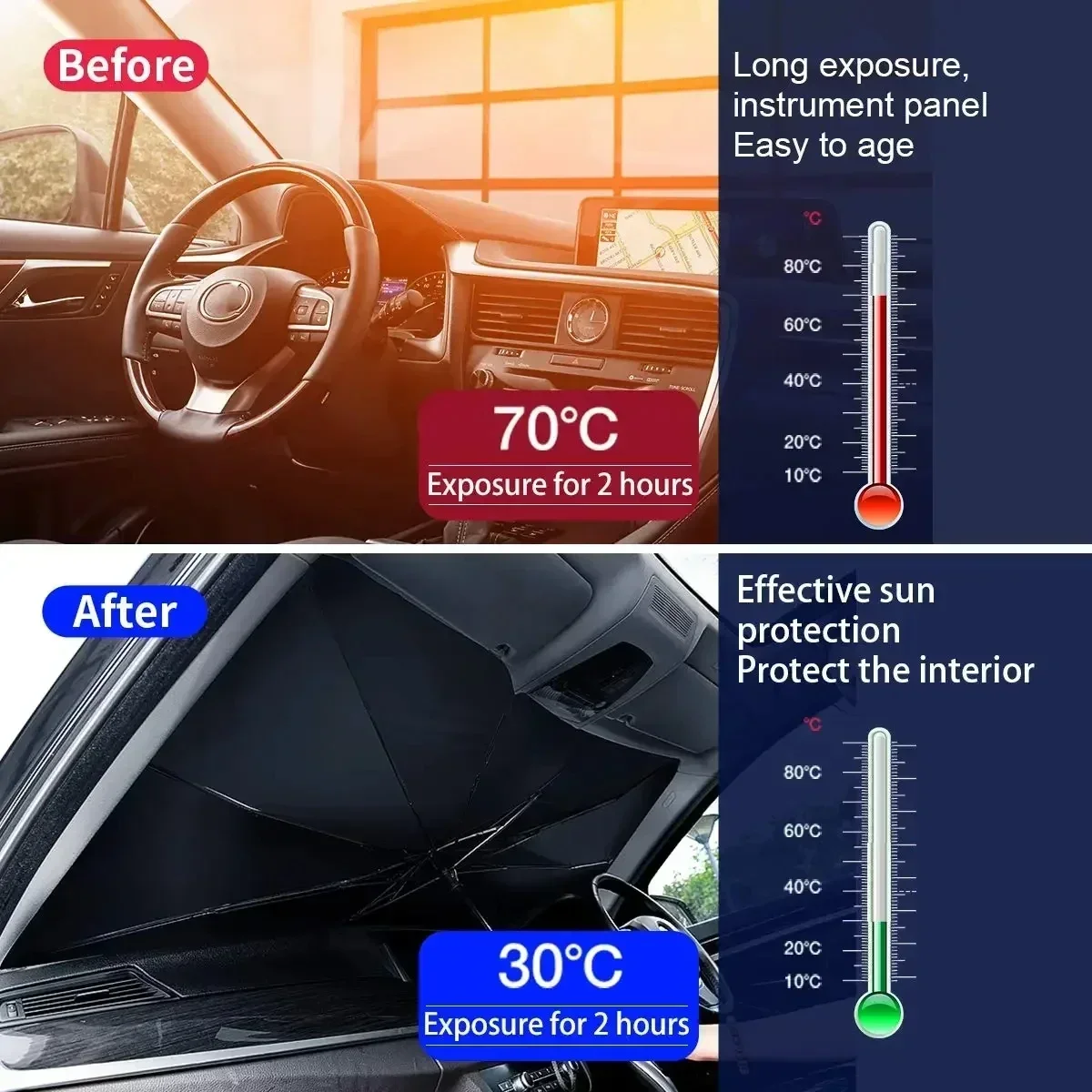 Car Umbrella Sunshade Windshie - Car Sunshade Windshield Umbrella Foldable review and price